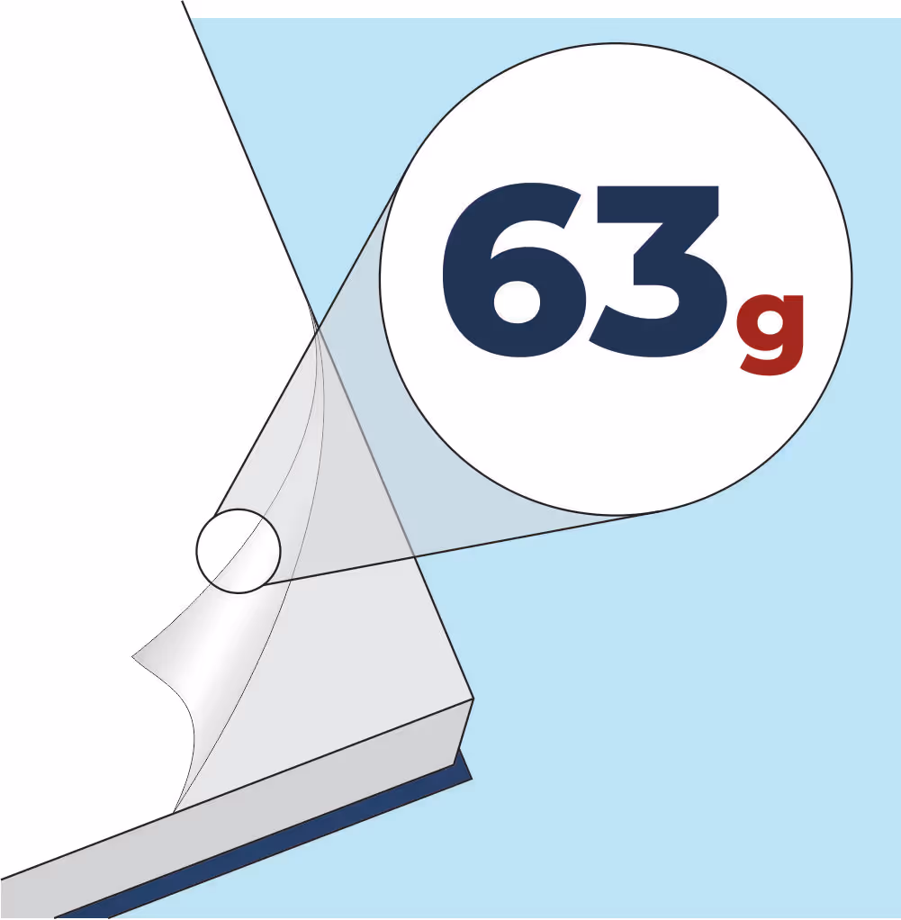 Illustration of a notebook page being peeled back, showing a close-up circle with the text '63g' indicating the paper weight.